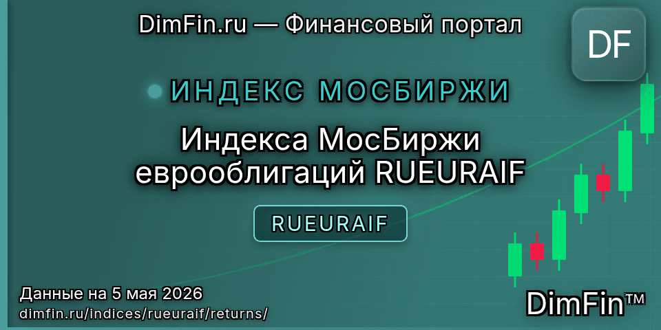Доходность Индекса МосБиржи еврооблигаций RUEURAIF (RUEURAIF) — статистика по периодам Доходность Индекса МосБиржи еврооблигаций RUEURAIF (RUEURAIF) — статистика по периодам