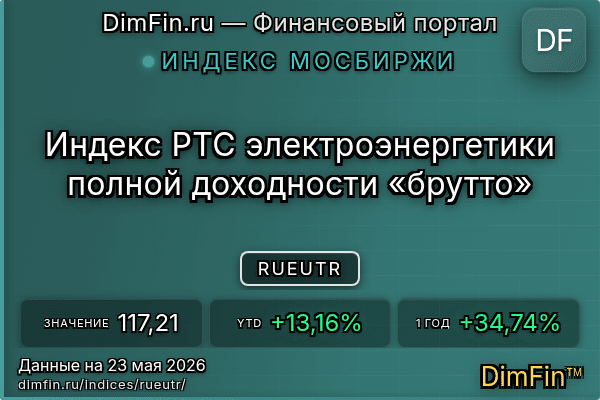Индекс RUEUTR Индекс RUEUTR — ключевые метрики и динамика