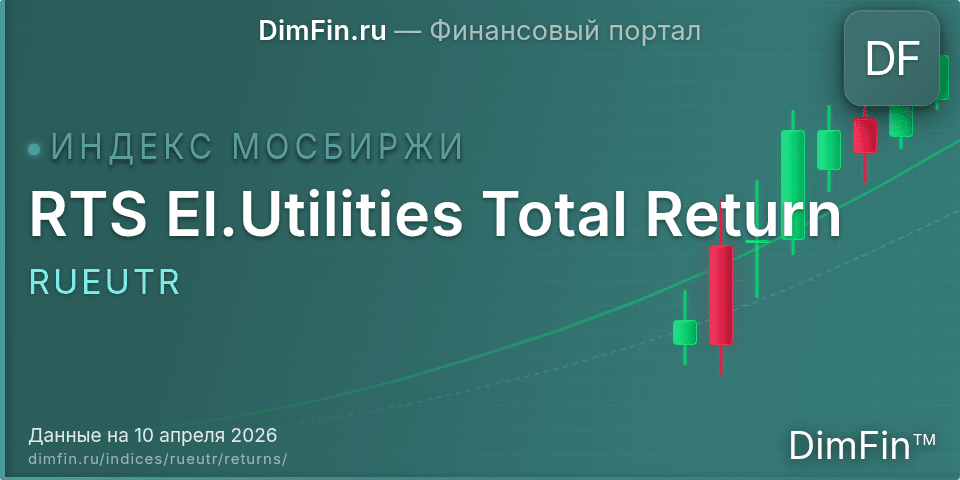 Доходность Индекс РТС электроэнергетики полной доходности «брутто» (RUEUTR) — статистика по периодам Доходность Индекс РТС электроэнергетики полной доходности «брутто» (RUEUTR) — статистика по периодам