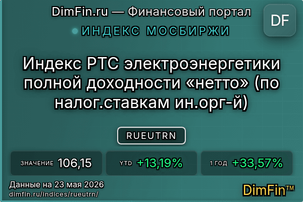 Индекс RUEUTRN Индекс RUEUTRN — ключевые метрики и динамика