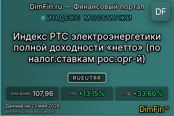 Индекс RUEUTRR Индекс RUEUTRR — ключевые метрики и динамика
