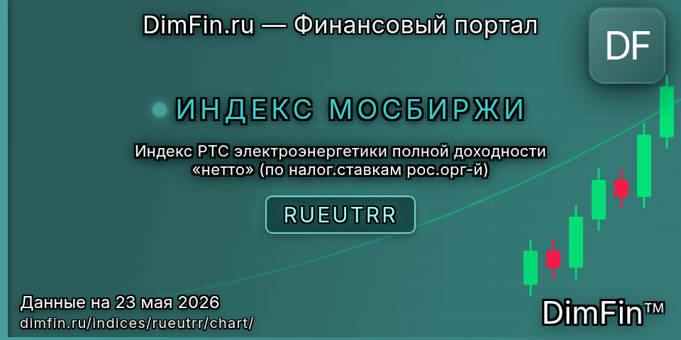 График Индекс РТС электроэнергетики полной доходности «нетто» (по налог.ставкам рос.орг-й) (RUEUTRR) — интерактивный свечной график онлайн График Индекс РТС электроэнергетики полной доходности «нетто» (по налог.ставкам рос.орг-й) (RUEUTRR) — интерактивный свечной график онлайн