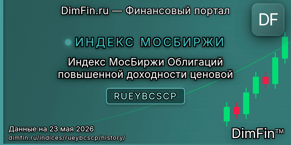 Исторические данные Индекс МосБиржи Облигаций повышенной доходности ценовой (RUEYBCSCP) — графики и котировки Исторические данные Индекс МосБиржи Облигаций повышенной доходности ценовой (RUEYBCSCP) — графики и котировки
