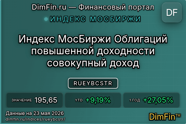 Индекс RUEYBCSTR Индекс RUEYBCSTR — ключевые метрики и динамика