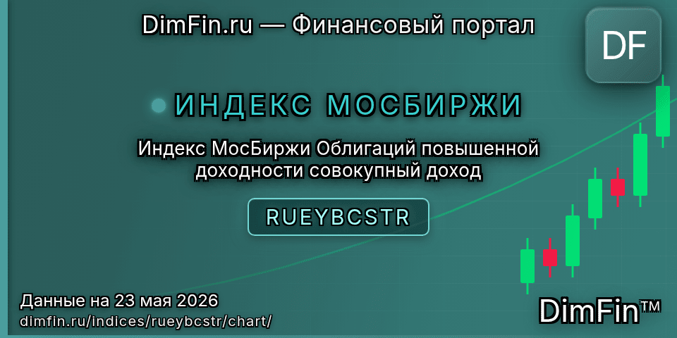 График Индекс МосБиржи Облигаций повышенной доходности совокупный доход (RUEYBCSTR) — интерактивный свечной график онлайн График Индекс МосБиржи Облигаций повышенной доходности совокупный доход (RUEYBCSTR) — интерактивный свечной график онлайн