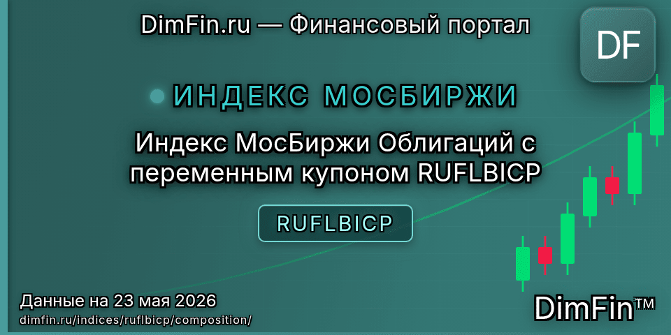 Состав индекса Индекс МосБиржи Облигаций с переменным купоном RUFLBICP (RUFLBICP) — компоненты и веса Состав индекса Индекс МосБиржи Облигаций с переменным купоном RUFLBICP (RUFLBICP) — компоненты и веса