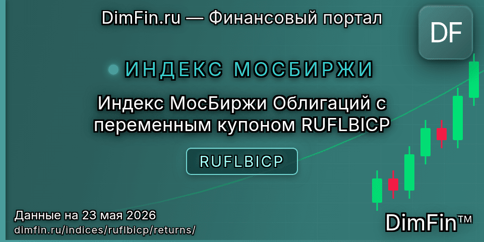 Доходность Индекс МосБиржи Облигаций с переменным купоном RUFLBICP (RUFLBICP) — статистика по периодам
