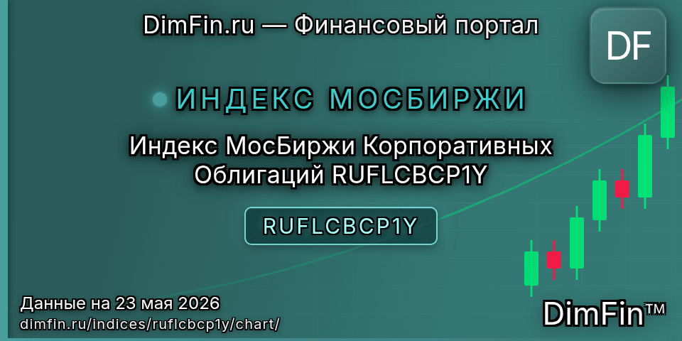 График Индекс МосБиржи Корпоративных Облигаций RUFLCBCP1Y (RUFLCBCP1Y) — интерактивный свечной график онлайн График Индекс МосБиржи Корпоративных Облигаций RUFLCBCP1Y (RUFLCBCP1Y) — интерактивный свечной график онлайн