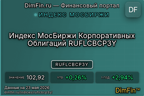 Индекс RUFLCBCP3Y Индекс RUFLCBCP3Y — ключевые метрики и динамика