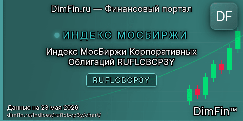 График Индекс МосБиржи Корпоративных Облигаций RUFLCBCP3Y (RUFLCBCP3Y) — интерактивный свечной график онлайн