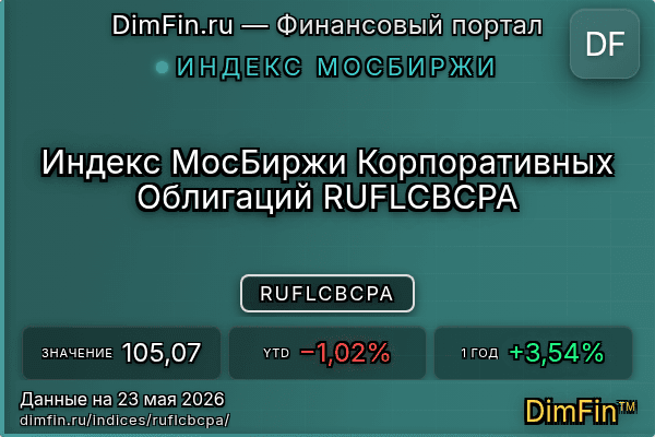 Индекс RUFLCBCPA Индекс RUFLCBCPA — ключевые метрики и динамика