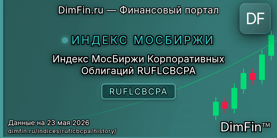 Исторические данные Индекс МосБиржи Корпоративных Облигаций RUFLCBCPA (RUFLCBCPA) — графики и котировки Исторические данные Индекс МосБиржи Корпоративных Облигаций RUFLCBCPA (RUFLCBCPA) — графики и котировки