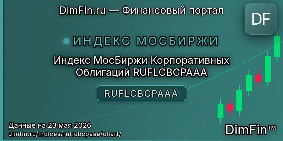 График Индекс МосБиржи Корпоративных Облигаций RUFLCBCPAAA (RUFLCBCPAAA) — интерактивный свечной график онлайн