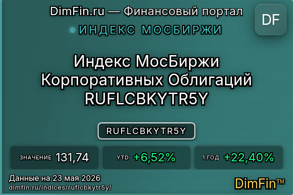 Индекс RUFLCBKYTR5Y Индекс RUFLCBKYTR5Y — ключевые метрики и динамика