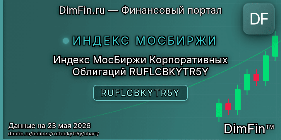 График Индекс МосБиржи Корпоративных Облигаций RUFLCBKYTR5Y (RUFLCBKYTR5Y) — интерактивный свечной график онлайн График Индекс МосБиржи Корпоративных Облигаций RUFLCBKYTR5Y (RUFLCBKYTR5Y) — интерактивный свечной график онлайн
