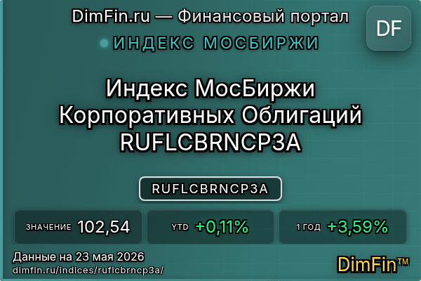 Индекс RUFLCBRNCP3A Индекс RUFLCBRNCP3A — ключевые метрики и динамика