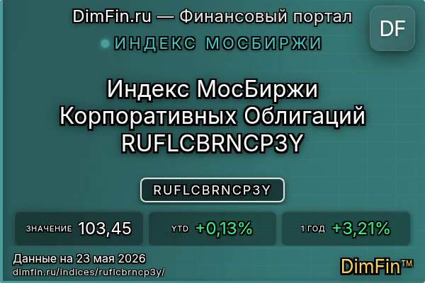 Индекс RUFLCBRNCP3Y Индекс RUFLCBRNCP3Y — ключевые метрики и динамика