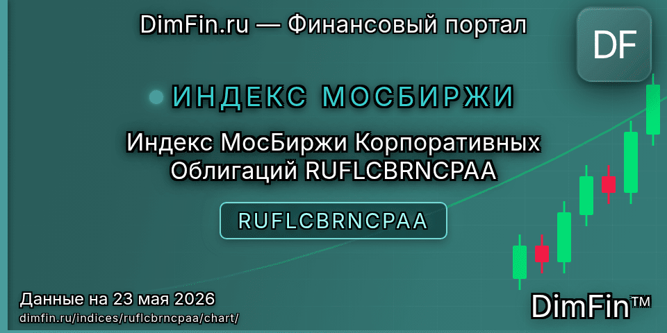 График Индекс МосБиржи Корпоративных Облигаций RUFLCBRNCPAA (RUFLCBRNCPAA) — интерактивный свечной график онлайн