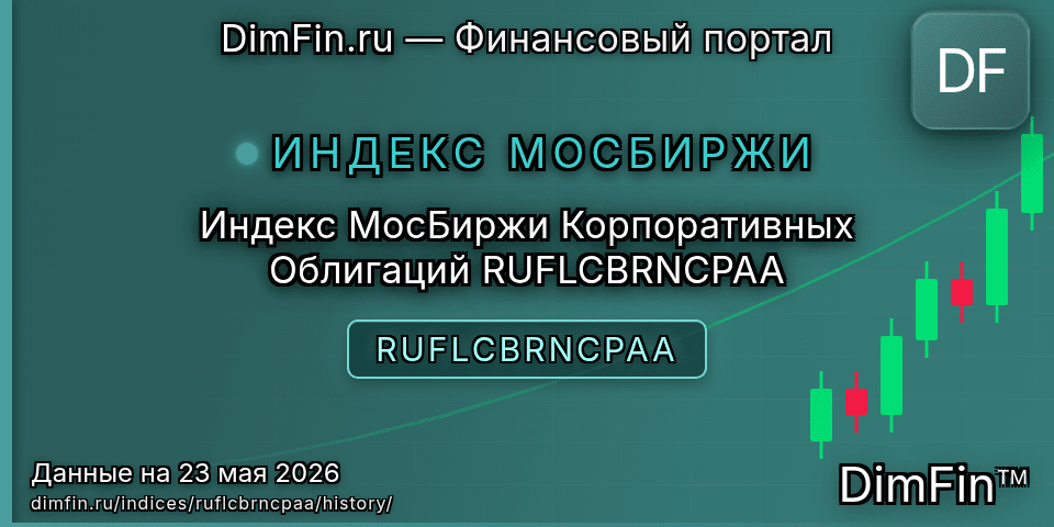 Исторические данные Индекс МосБиржи Корпоративных Облигаций RUFLCBRNCPAA (RUFLCBRNCPAA) — графики и котировки