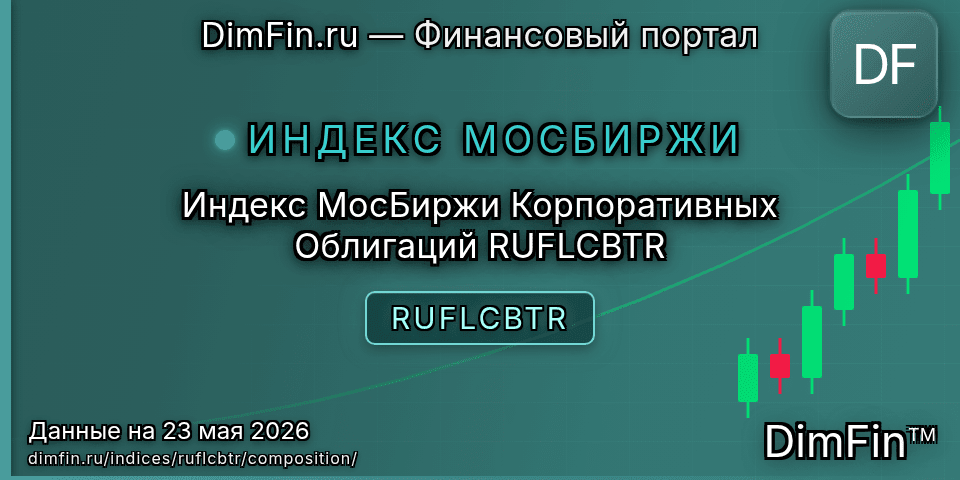 Состав индекса Индекс МосБиржи Корпоративных Облигаций RUFLCBTR (RUFLCBTR) — компоненты и веса Состав индекса Индекс МосБиржи Корпоративных Облигаций RUFLCBTR (RUFLCBTR) — компоненты и веса