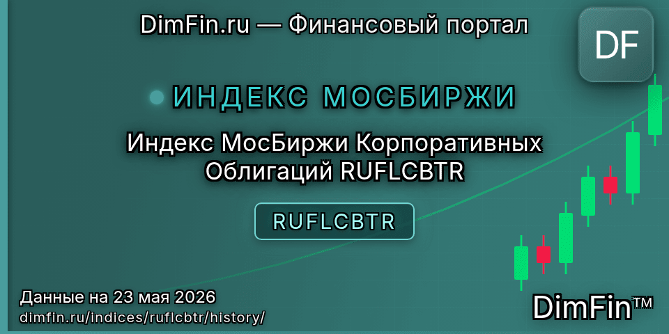 Исторические данные Индекс МосБиржи Корпоративных Облигаций RUFLCBTR (RUFLCBTR) — графики и котировки Исторические данные Индекс МосБиржи Корпоративных Облигаций RUFLCBTR (RUFLCBTR) — графики и котировки