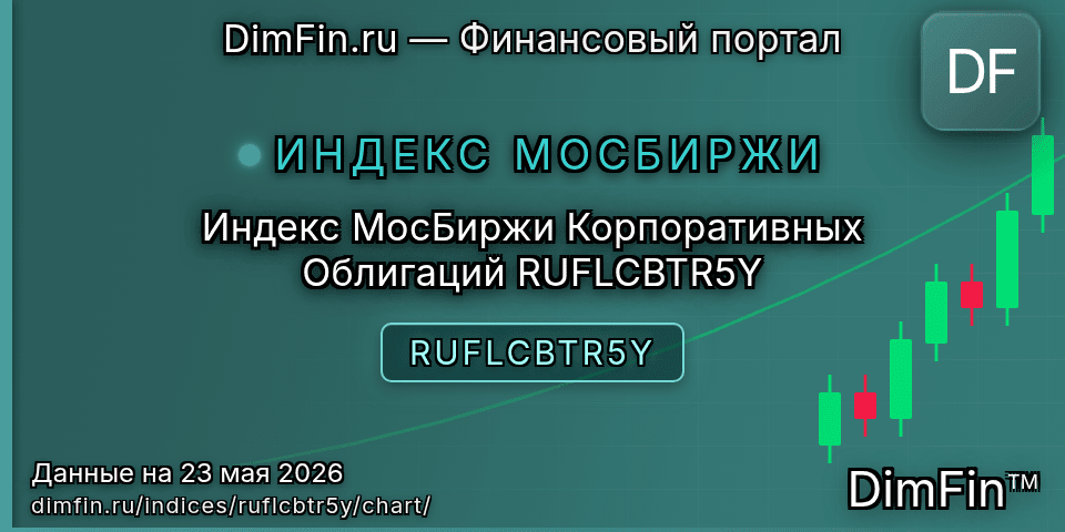 График Индекс МосБиржи Корпоративных Облигаций RUFLCBTR5Y (RUFLCBTR5Y) — интерактивный свечной график онлайн