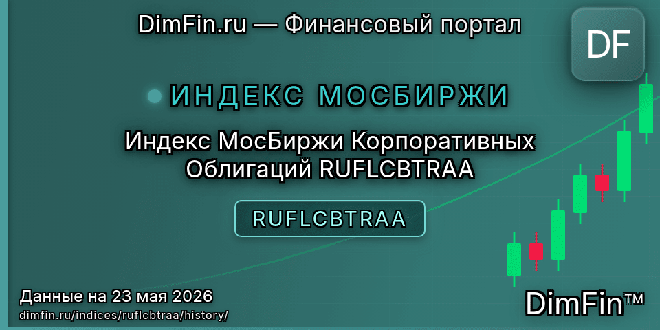 Исторические данные Индекс МосБиржи Корпоративных Облигаций RUFLCBTRAA (RUFLCBTRAA) — графики и котировки Исторические данные Индекс МосБиржи Корпоративных Облигаций RUFLCBTRAA (RUFLCBTRAA) — графики и котировки
