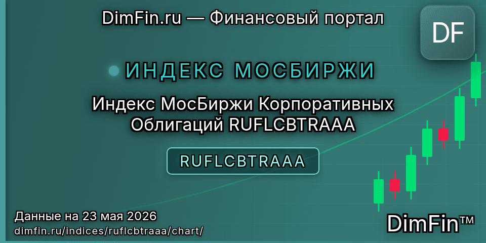График Индекс МосБиржи Корпоративных Облигаций RUFLCBTRAAA (RUFLCBTRAAA) — интерактивный свечной график онлайн