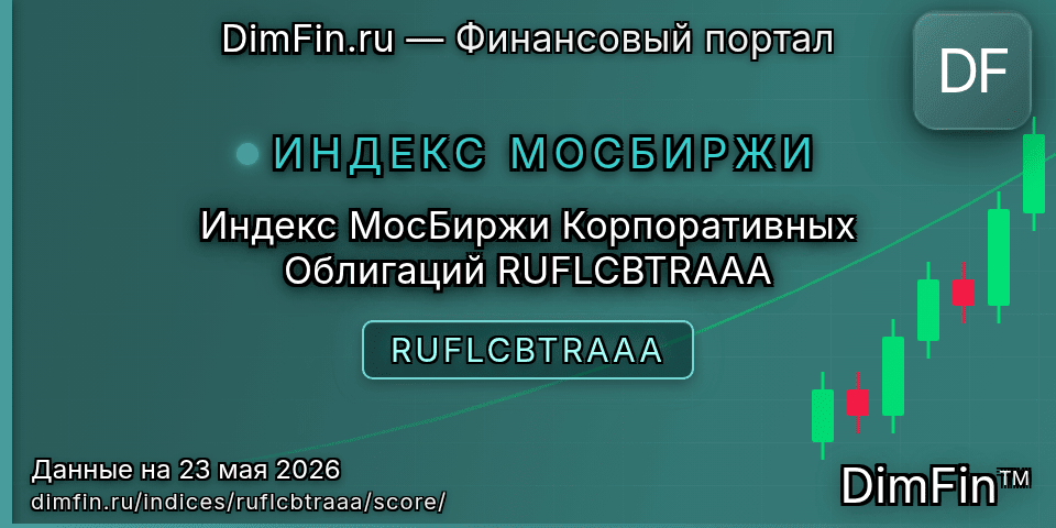 DimFin Score Индекс МосБиржи Корпоративных Облигаций RUFLCBTRAAA (RUFLCBTRAAA) — рейтинг и оценка DimFin Score Индекс МосБиржи Корпоративных Облигаций RUFLCBTRAAA (RUFLCBTRAAA) — рейтинг и оценка