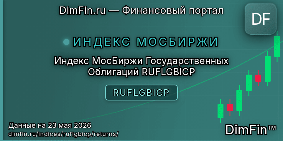 Доходность Индекс МосБиржи Государственных Облигаций RUFLGBICP (RUFLGBICP) — статистика по периодам Доходность Индекс МосБиржи Государственных Облигаций RUFLGBICP (RUFLGBICP) — статистика по периодам