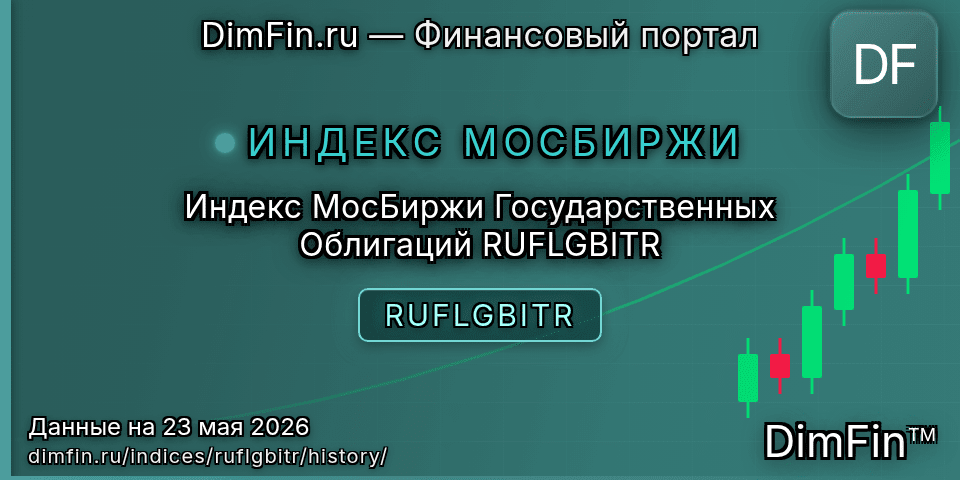 Исторические данные Индекс МосБиржи Государственных Облигаций RUFLGBITR (RUFLGBITR) — графики и котировки Исторические данные Индекс МосБиржи Государственных Облигаций RUFLGBITR (RUFLGBITR) — графики и котировки