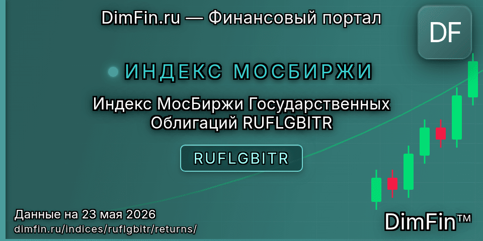 Доходность Индекс МосБиржи Государственных Облигаций RUFLGBITR (RUFLGBITR) — статистика по периодам