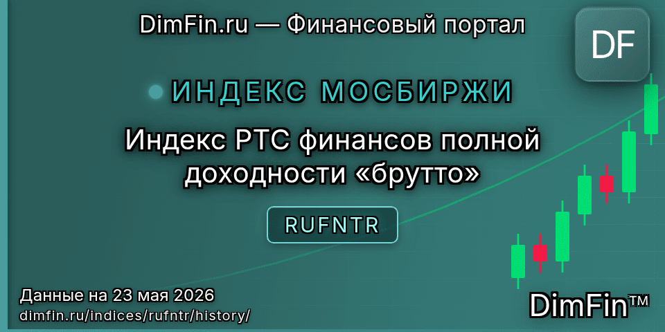 Исторические данные Индекс РТС финансов полной доходности «брутто» (RUFNTR) — графики и котировки Исторические данные Индекс РТС финансов полной доходности «брутто» (RUFNTR) — графики и котировки