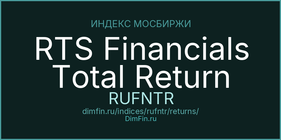 RTS Financials Total Return (RUFNTR): доходность и волатильность на Московской бирже