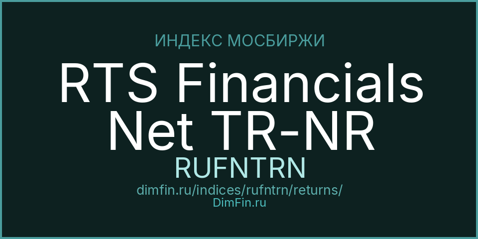 RTS Financials Net TR-NR (RUFNTRN): доходность и волатильность на Московской бирже