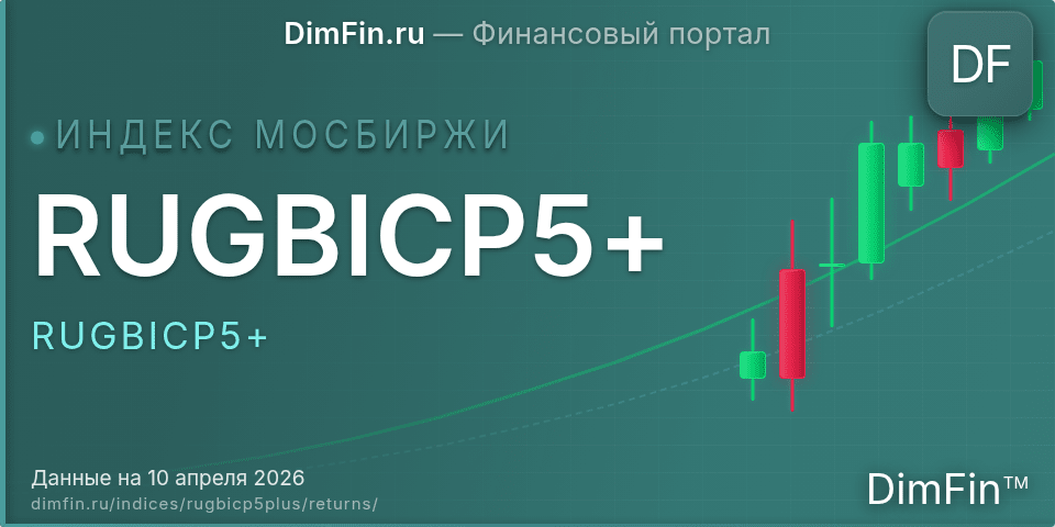 RUGBICP5+ (RUGBICP5+): доходность и волатильность на Московской бирже