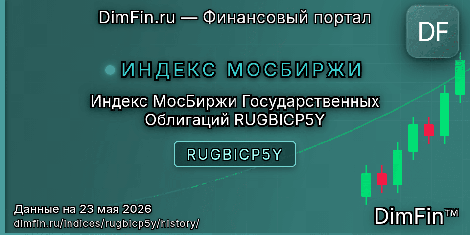 Исторические данные Индекс МосБиржи Государственных Облигаций RUGBICP5Y (RUGBICP5Y) — графики и котировки
