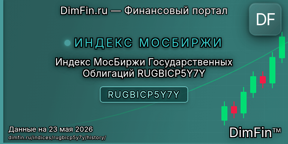 Исторические данные Индекс МосБиржи Государственных Облигаций RUGBICP5Y7Y (RUGBICP5Y7Y) — графики и котировки Исторические данные Индекс МосБиржи Государственных Облигаций RUGBICP5Y7Y (RUGBICP5Y7Y) — графики и котировки