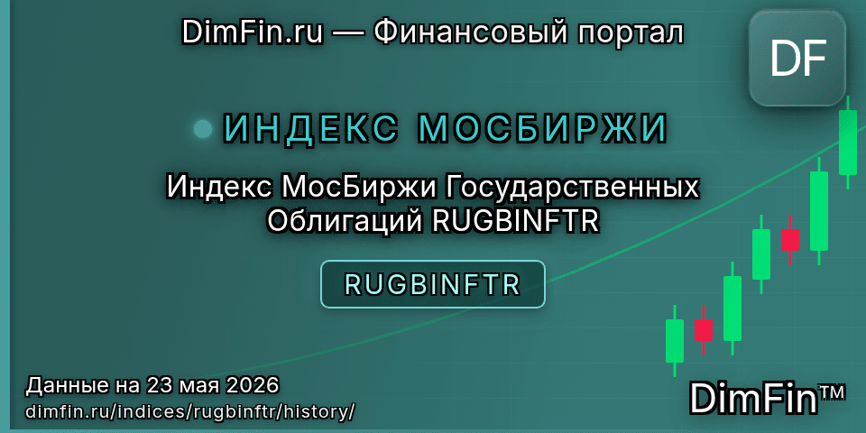 Исторические данные Индекс МосБиржи Государственных Облигаций RUGBINFTR (RUGBINFTR) — графики и котировки Исторические данные Индекс МосБиржи Государственных Облигаций RUGBINFTR (RUGBINFTR) — графики и котировки