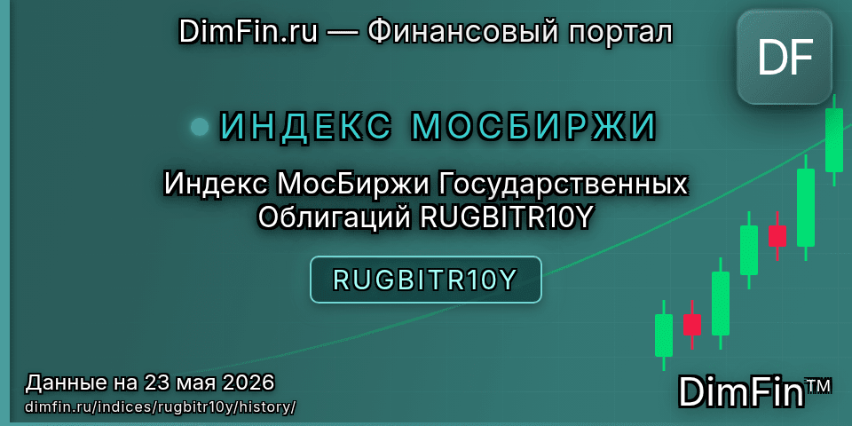 Исторические данные Индекс МосБиржи Государственных Облигаций RUGBITR10Y (RUGBITR10Y) — графики и котировки