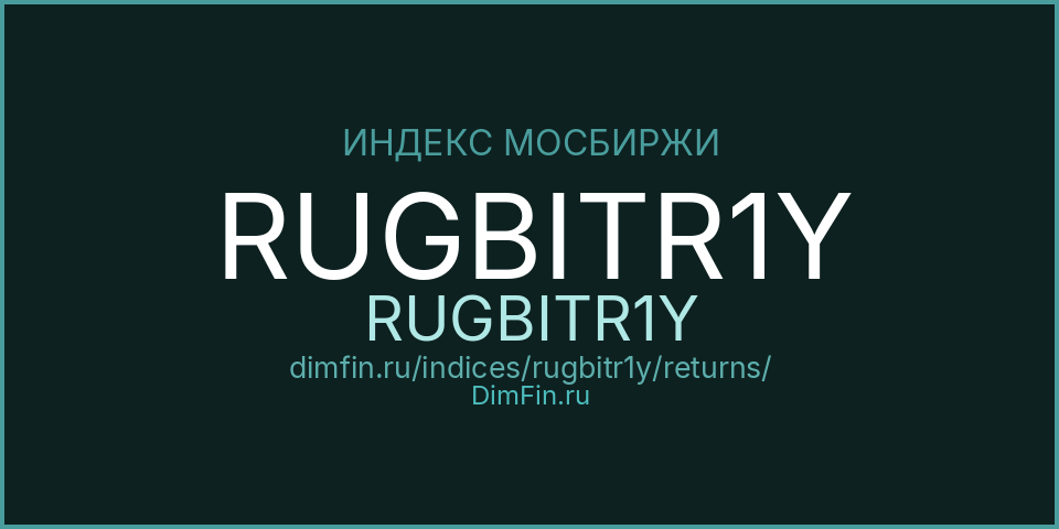 RUGBITR1Y (RUGBITR1Y): доходность и волатильность на Московской бирже
