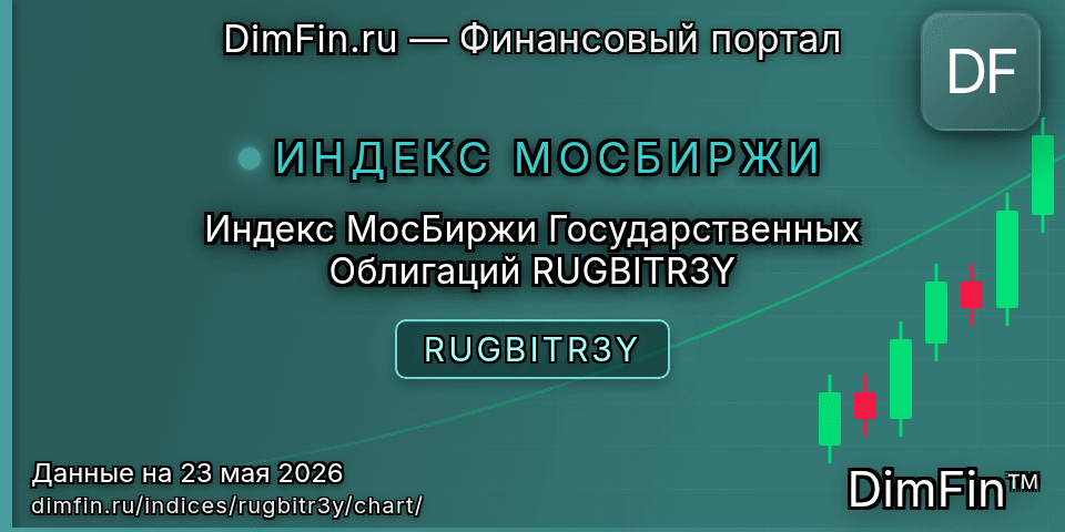 График Индекс МосБиржи Государственных Облигаций RUGBITR3Y (RUGBITR3Y) — интерактивный свечной график онлайн