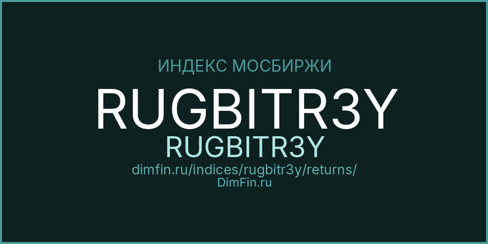 RUGBITR3Y (RUGBITR3Y): доходность и волатильность на Московской бирже