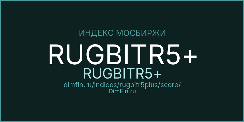 DimFin Score для RUGBITR5+ (RUGBITR5+)