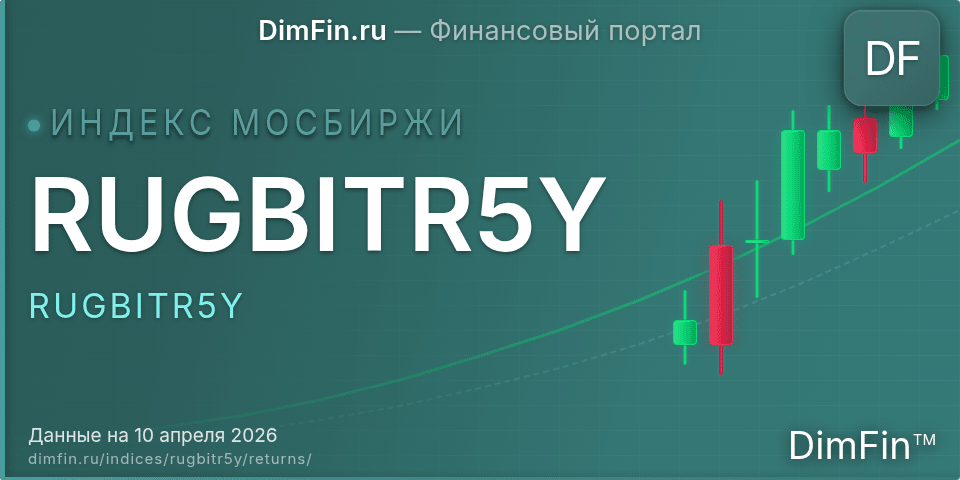 Доходность Индекс МосБиржи Государственных Облигаций RUGBITR5Y (RUGBITR5Y) — статистика по периодам Доходность Индекс МосБиржи Государственных Облигаций RUGBITR5Y (RUGBITR5Y) — статистика по периодам