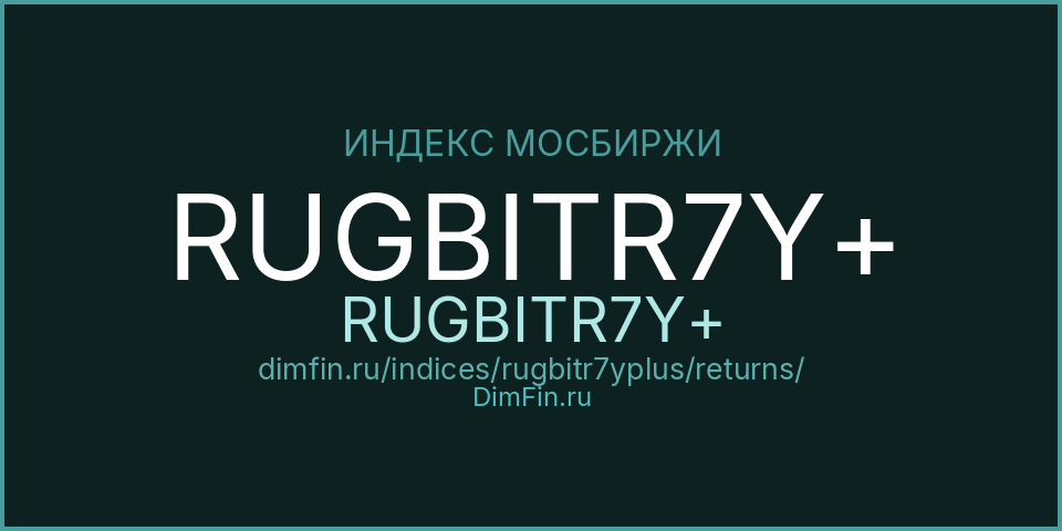 RUGBITR7Y+ (RUGBITR7Y+): доходность и волатильность на Московской бирже
