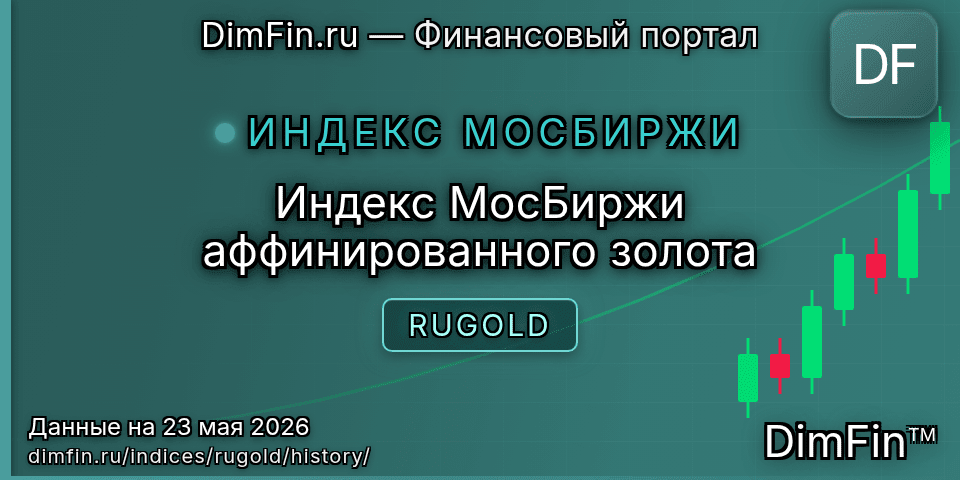 Исторические данные Индекс МосБиржи аффинированного золота (RUGOLD) — графики и котировки