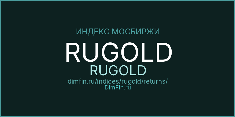 RUGOLD (RUGOLD): доходность и волатильность на Московской бирже