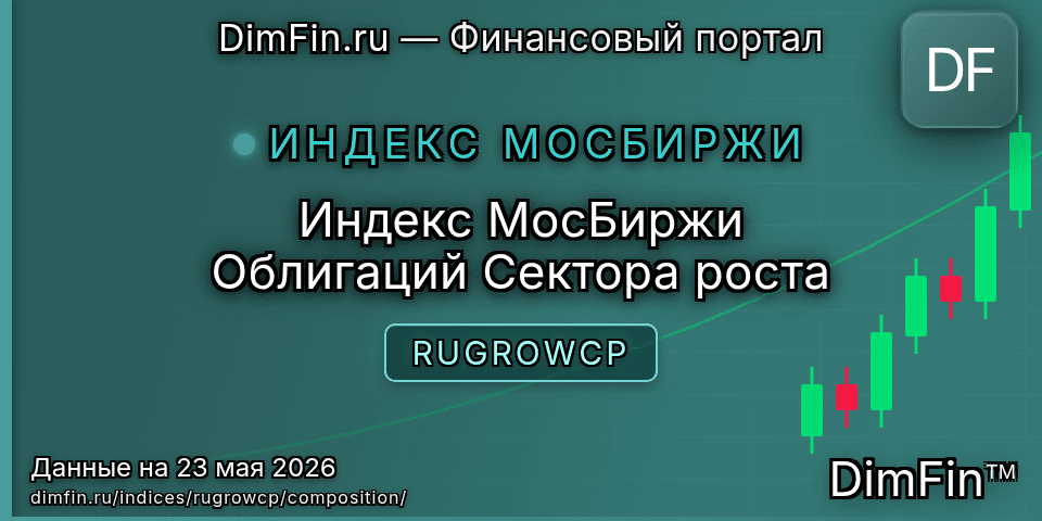 Состав индекса Индекс МосБиржи Облигаций Сектора роста (RUGROWCP) — компоненты и веса Состав индекса Индекс МосБиржи Облигаций Сектора роста (RUGROWCP) — компоненты и веса