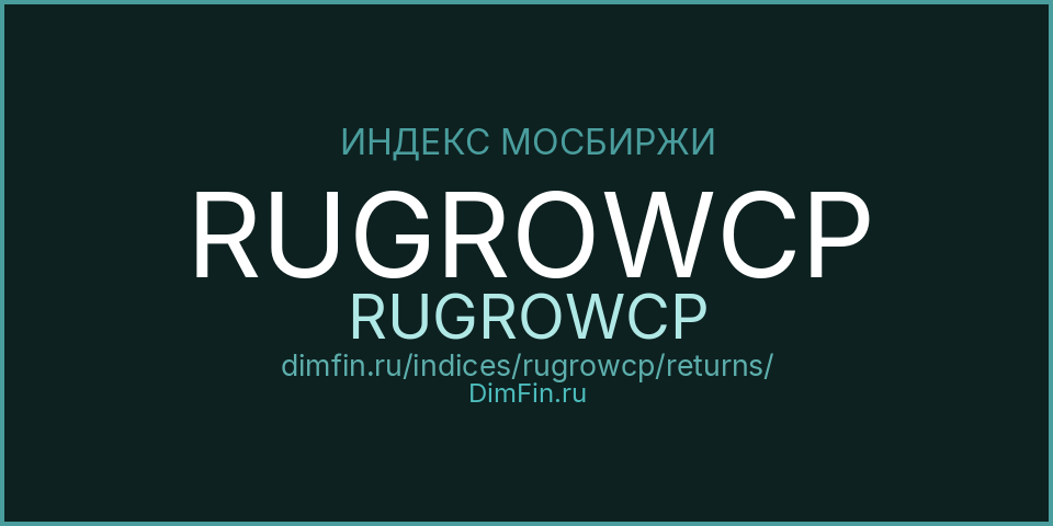 RUGROWCP (RUGROWCP): доходность и волатильность на Московской бирже